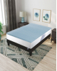 Surmatelas Gel régulateur
