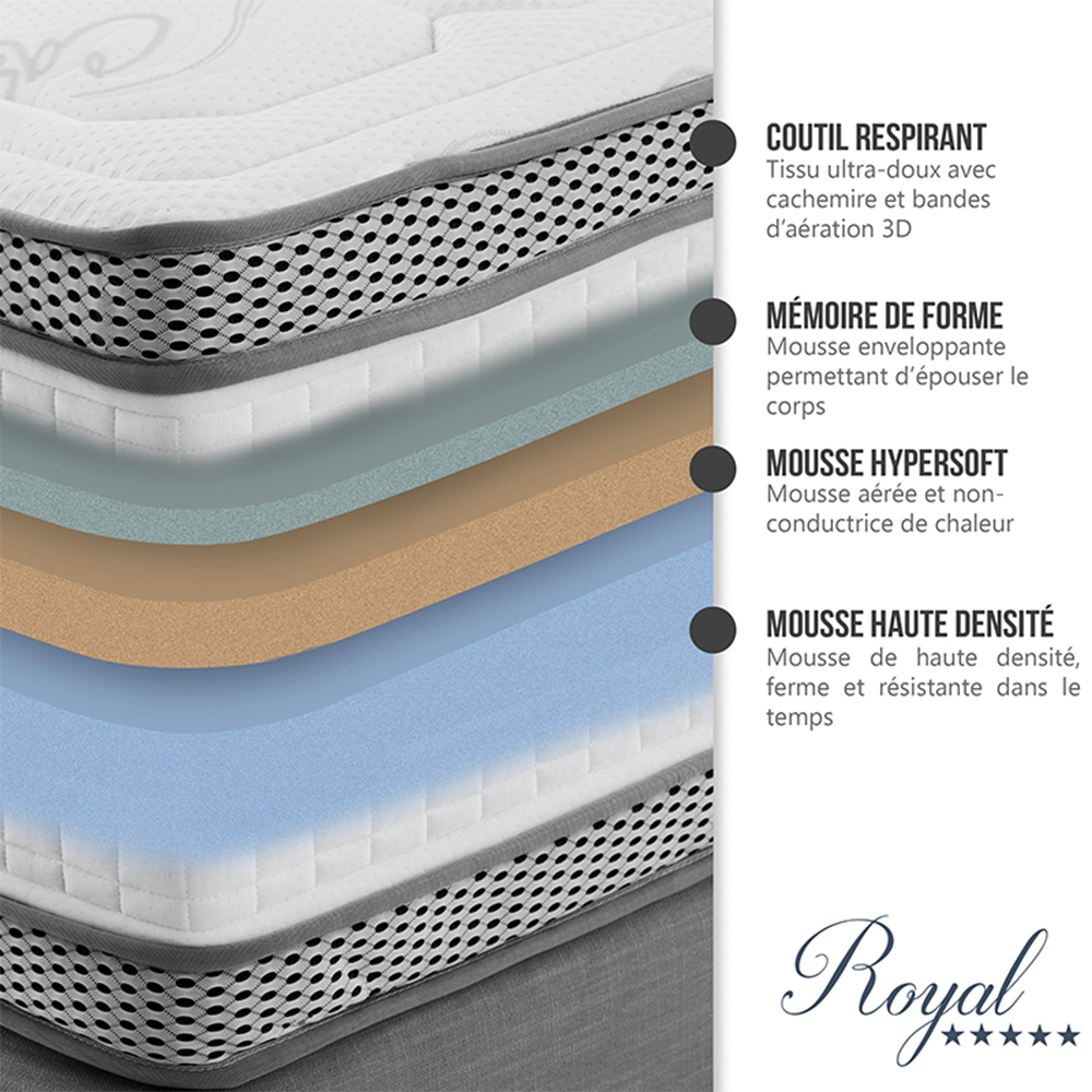 Matelas Royal