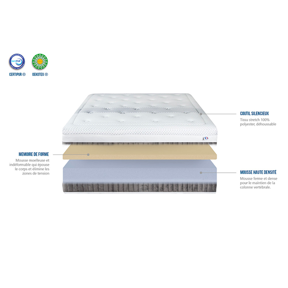 Matelas Passion