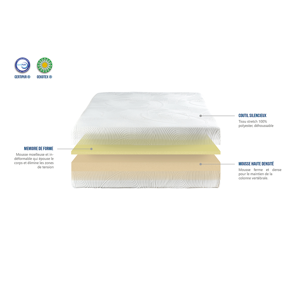 Matelas Artemis