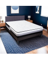 Matelas Zenith